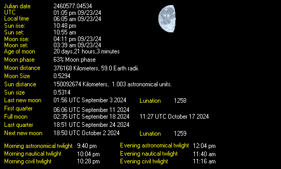 Moon Details from Weather-Display